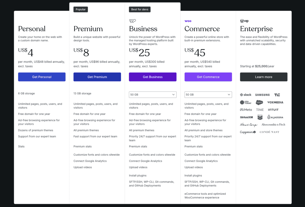 Wordpress.com paid plans